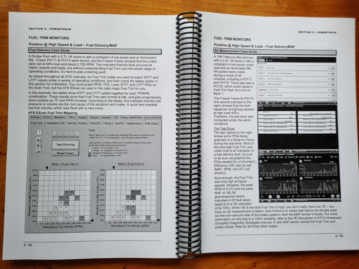 50% OFF - ATG Advanced Scantool Diagnostics Training Manual