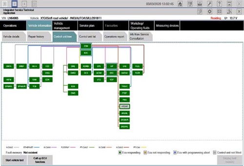 BMW ISTA tool