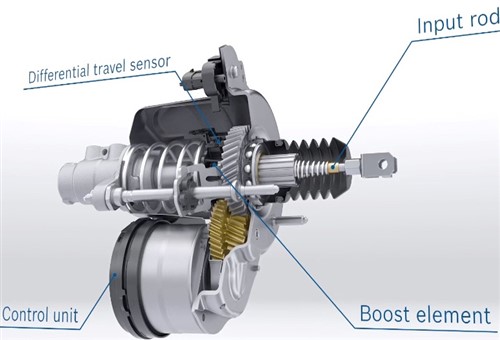 Bosch Gen2 iBooster