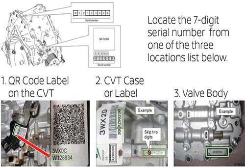 CVT serial numbers