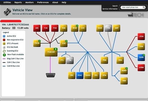 Chrysler system topology