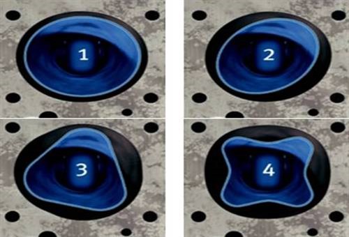 Cylinder bore faults