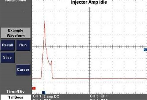 DGI injector at idle