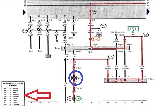 DIN diagram