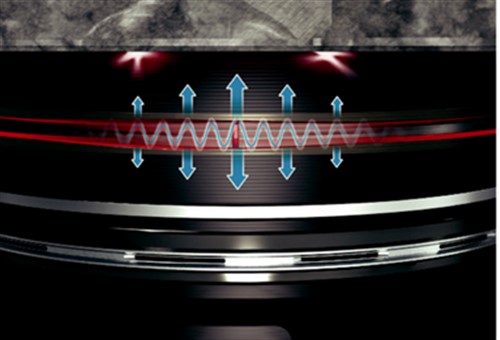 Excessive axial ring flutter