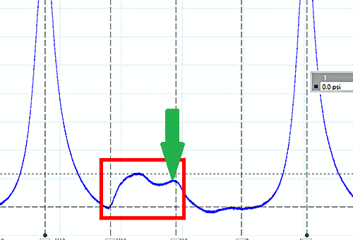 Exhaust backpressure known bad