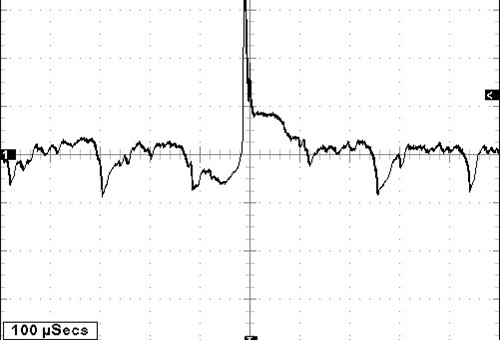 Fan motor fault