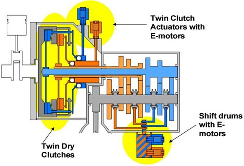 Ford DPS6 internals