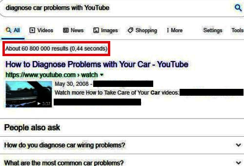 Google diagnostics