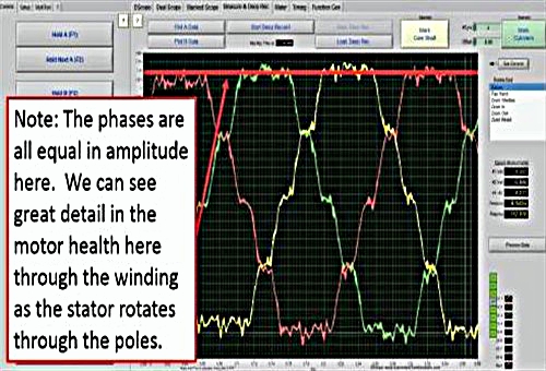 Hybrid MG waveform 2