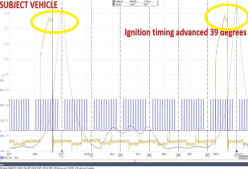 Ignition timing advanced