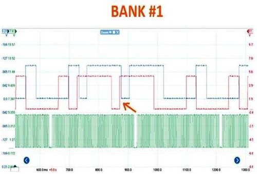 Lambo scope trace bank 1