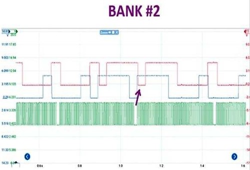 Lambo scope trace bank 2