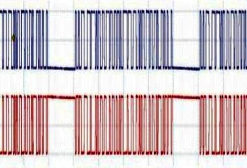 Normal CAN traces