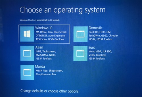 OS partitions