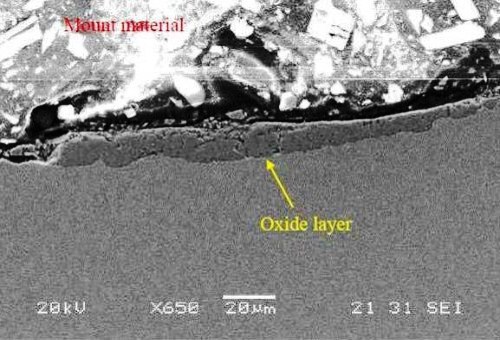 Oxides in brake pads 1