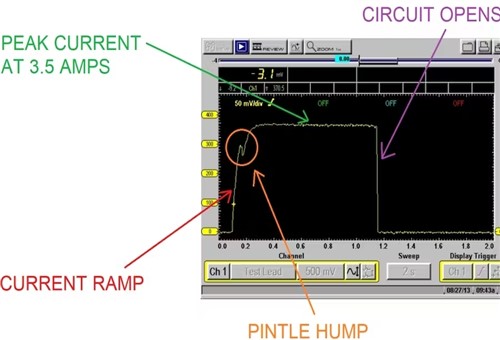 Pintle bump