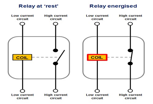 Relay contact schematic