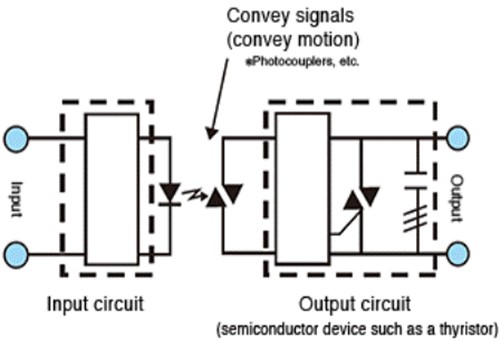 Solid state relay schematic