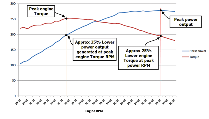 Supporting-Image_GRAPH1