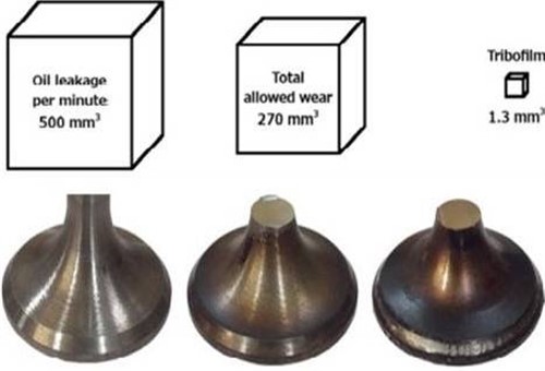 Tribofilm formation