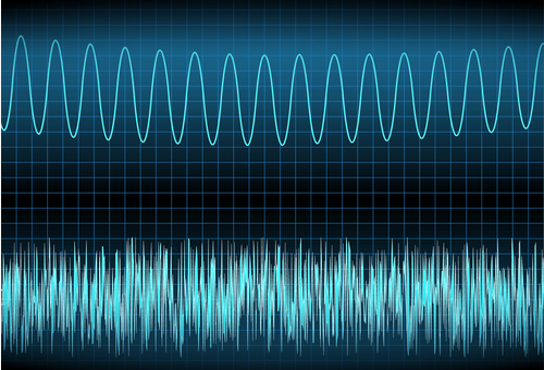 Waveform examples