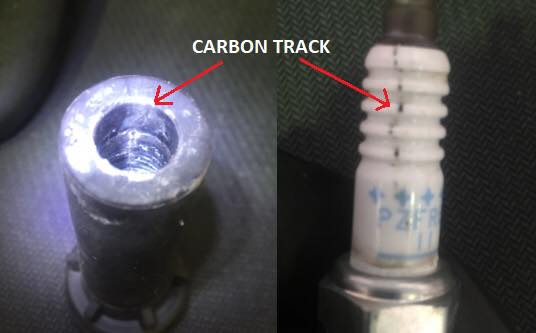 carbon_track