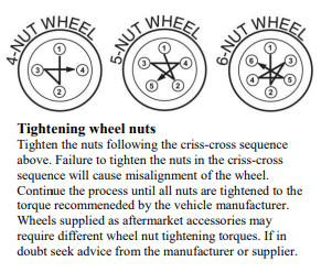 htr_tightening-copy1